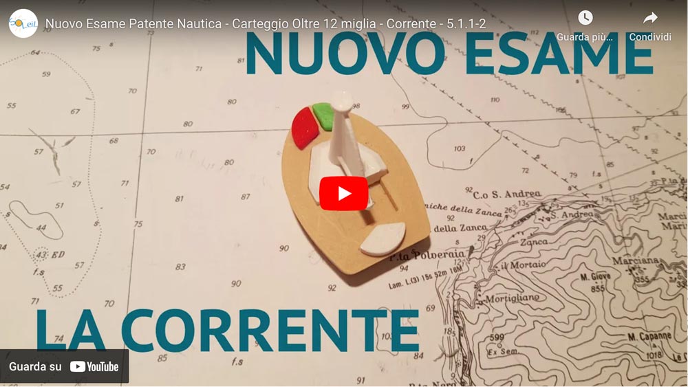 Video Esercizi di Carteggio cottente senza limiti
