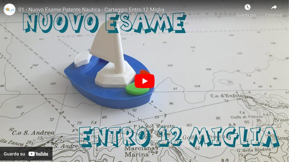 Video Esercizi di Carteggio