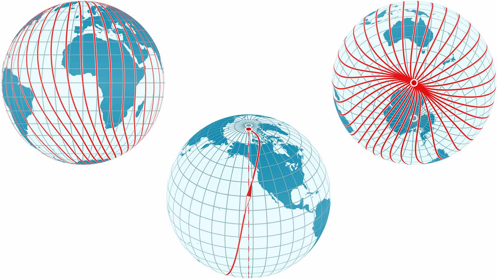 La declinazione e deviazione magnetica